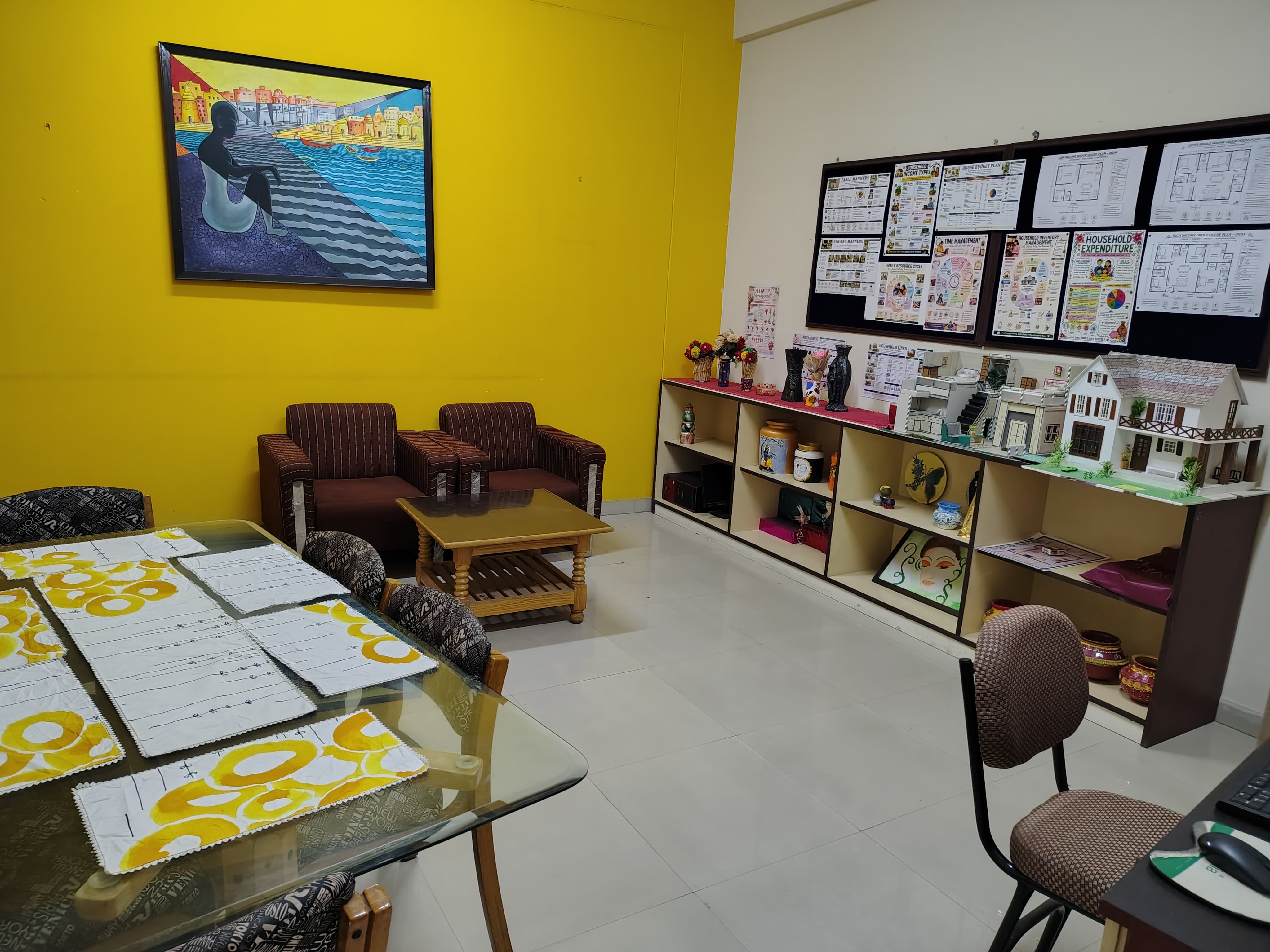 Family Resource Management Lab